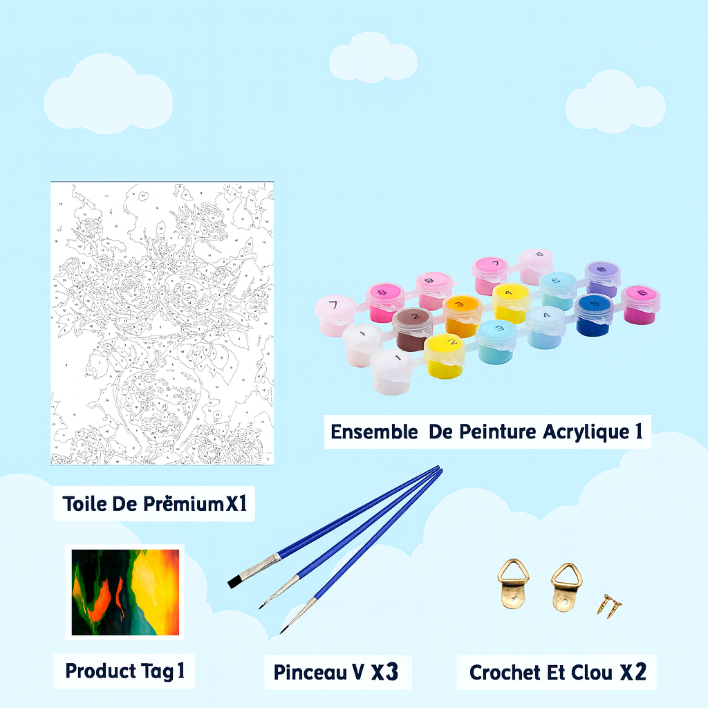 Kit de peinture par numéro